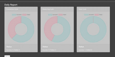 Joop Hartogs - Hogeschool Dirksen 1 (1) Doorstuderen loont - Hogeschool Dirksen